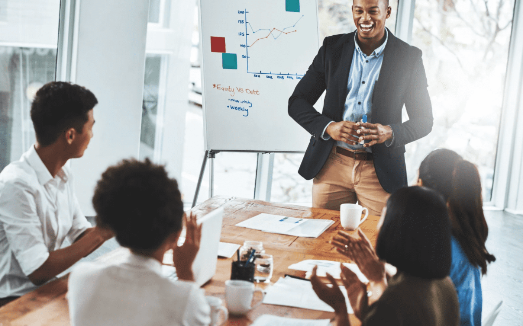 Service-Based Business